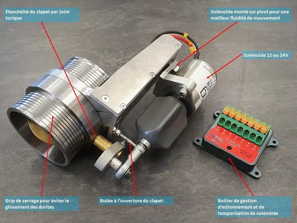 Présentation de notre kit GIES étouffoir Flying Vision version solénoïde