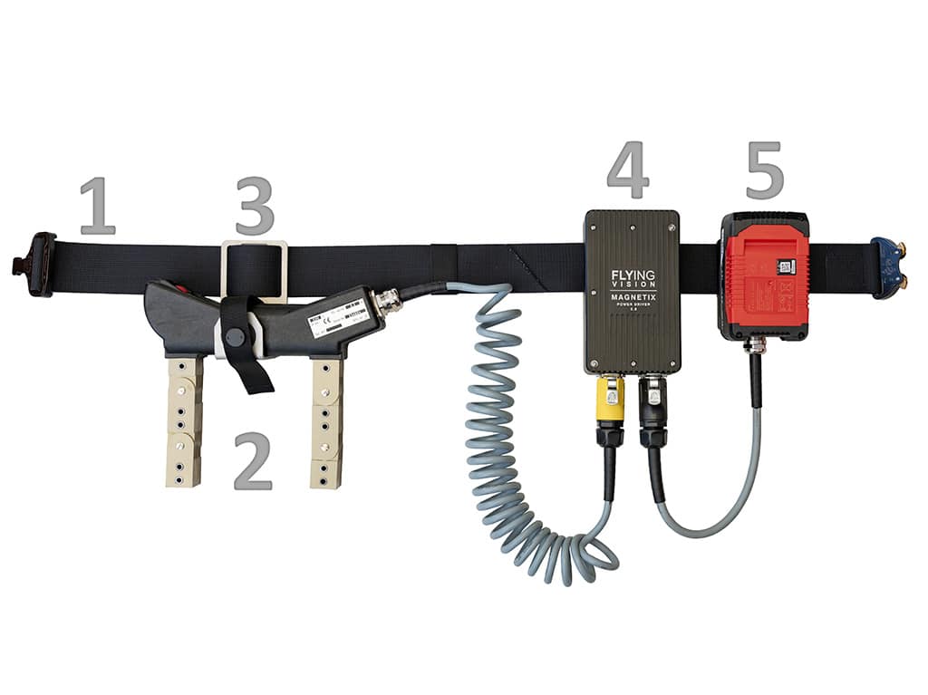 Zusammensetzung unseres ZFP-Magnetpulverprüfungs-Batteriekits Magnetix 2.5